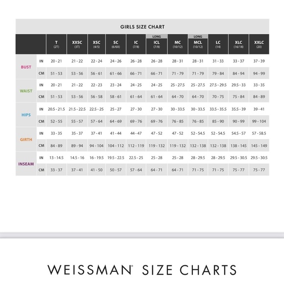 Weissman Dance Costume - Train Blue- Girls size IC-Pink Dress with Tutu - Picture 5 of 5